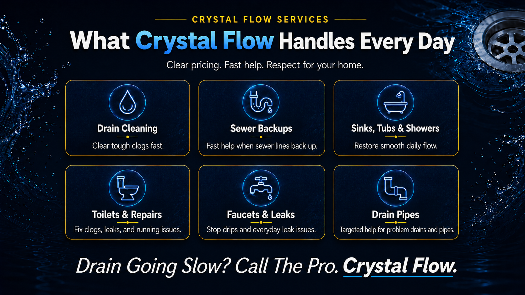 What Crystal Flow Handles Every Day